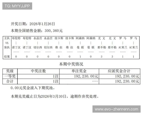 第17090期彩票开奖号码结果查询与公布